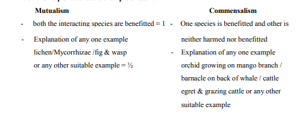 Explain the difference between commensalism and mutualism types of interactions,